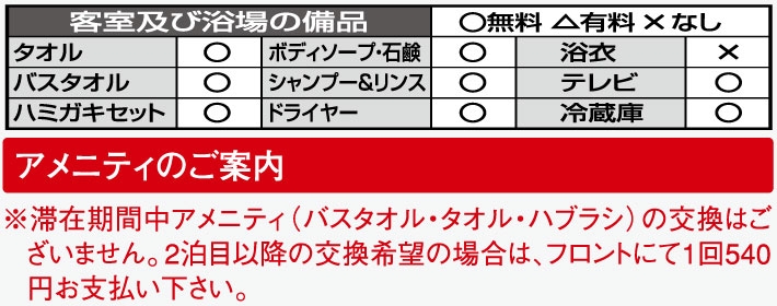 宿泊プラン限定特典