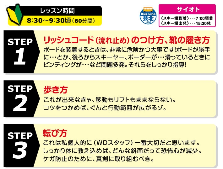 日帰りバスプランお得情報